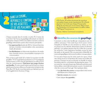 Réduire les déchets au quotidien - Mode d'emploi pour lutter contre le gaspillage