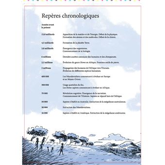 Sapiens - tome 1 (BD)