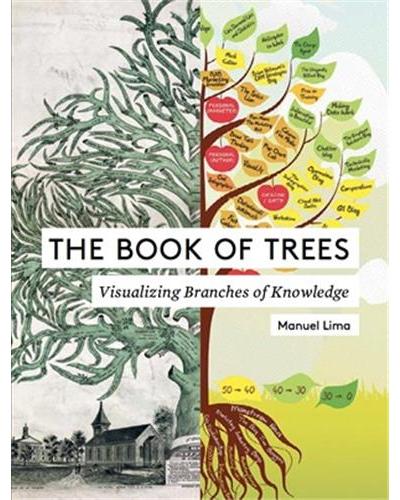 The book of trees