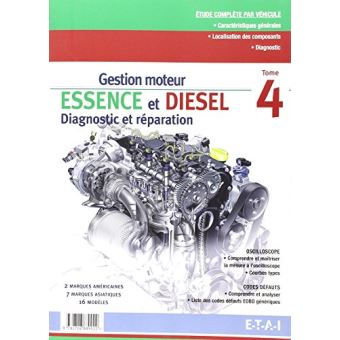 Gestion moteur essence-Diesel Moteurs asiatiques/US