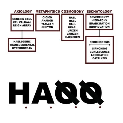 H A Q Q