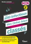 Les anti-infectieux des (très) bien classés pour les ECNi