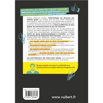 Les anti-infectieux des (très) bien classés pour les ECNi