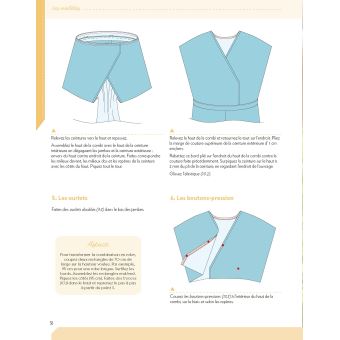 Ma couture Blousette Rose - Vêtements et accessoires du 34 au 48