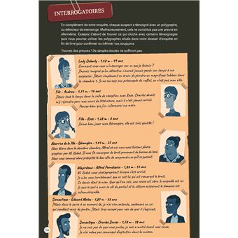 Escape Game : Enquête à Baker Street