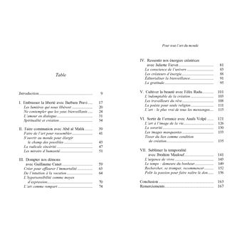 Pour tout l'art du monde - 7 rencontres autour de la créativité