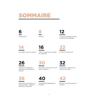 Méthode Madi : Adieu gras du cul