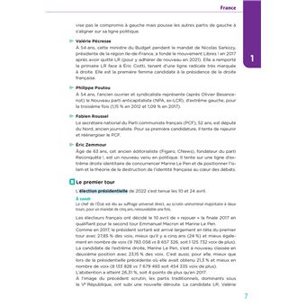 Toute l'actu 2022 - Sujets et chiffres clefs de l'actualité - 2023 mois par mois