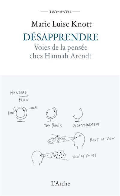 Désapprendre