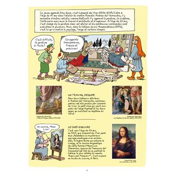 L'Histoire de l'Art en BD - Dans l'atelier des peintres