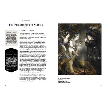 Sorcière - De Circé aux sorcières de Salem