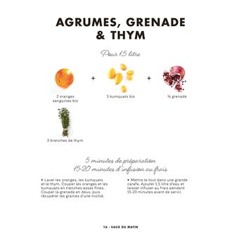 Le B.A.-BA de la cuisine - Eaux détox