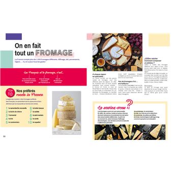 Les recettes préférées des Français