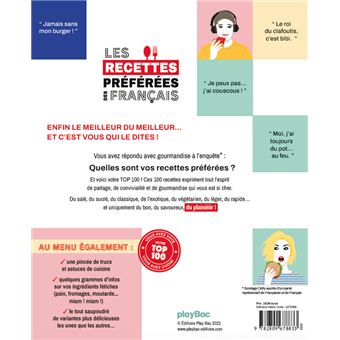 Les recettes préférées des Français