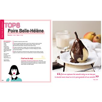 Les recettes préférées des Français