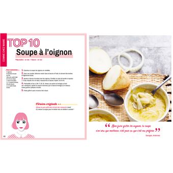 Les recettes préférées des Français