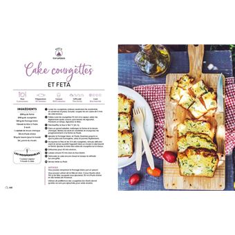 Top Marmiton - Les 200 meilleures recettes