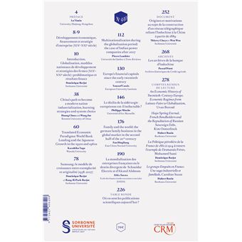 Développement économique, financement et stratégie d'entreprise (XIXe-XXIe siècle)