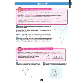 Ça y est, je sais ! Maths 3e