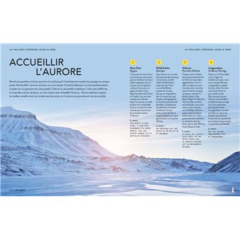 Les Meilleures Expériences autour du monde