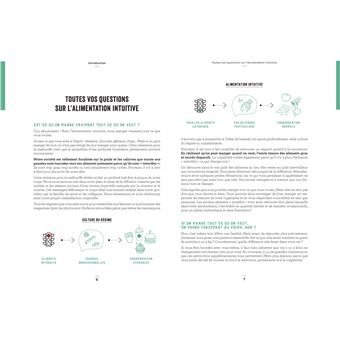 Je me mets à l'alimentation intuitive