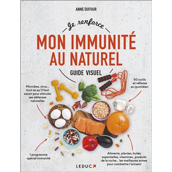Je renforce mon immunité au naturel – Guide visuel