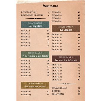 Escape game Adultes Léonard de Vinci et l'arme diabolique