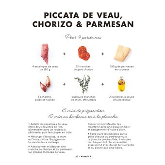 Le B.A.-BA de la cuisine - Plancha et barbecue