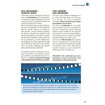 Jardinez avec la Lune 2023