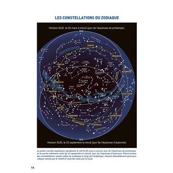 Jardinez avec la Lune 2023