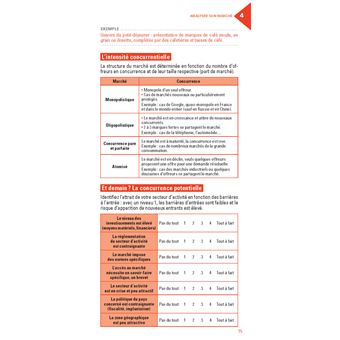 Le petit Marketing 2023