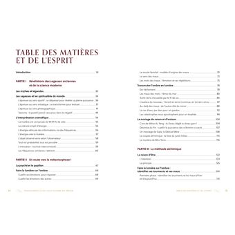 Transformez ce qui vous plombe en trésor