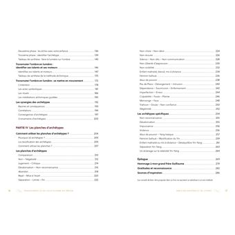 Transformez ce qui vous plombe en trésor