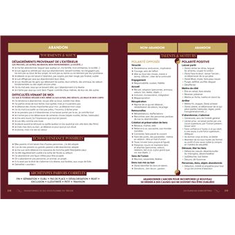 Transformez ce qui vous plombe en trésor