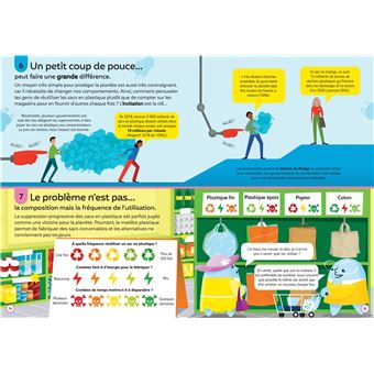 100 infos insolites sur la protection de la planète