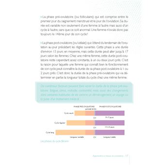 Concevoir un enfant. Restaurer la fertilité avec la Naprotechnologie