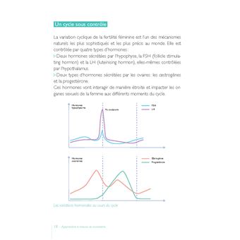 Concevoir un enfant. Restaurer la fertilité avec la Naprotechnologie