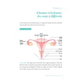 Concevoir un enfant. Restaurer la fertilité avec la Naprotechnologie