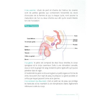 Concevoir un enfant. Restaurer la fertilité avec la Naprotechnologie