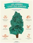 Les arbres c'est pas sorcier
