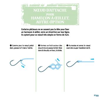 60 noeuds de pêche eau douce & mer