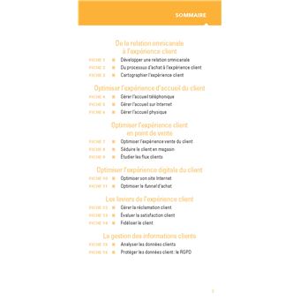 Le petit Expérience client 2023