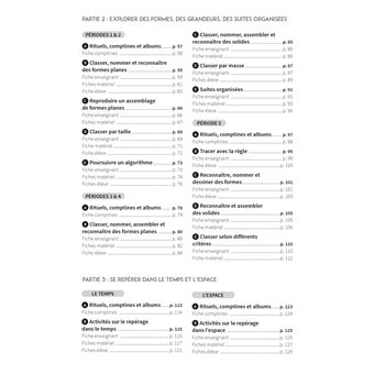 Les fiches de l'école Mathématiques Grande Section