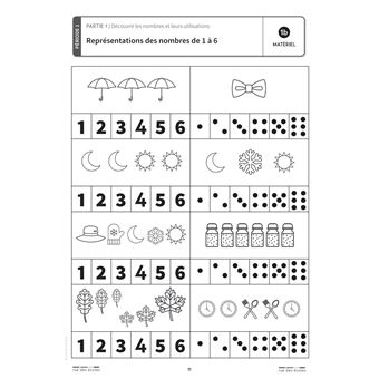 Les fiches de l'école Mathématiques Grande Section