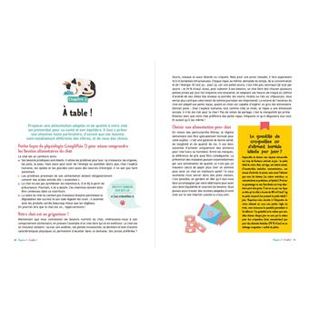 Je rends mon chat heureux !