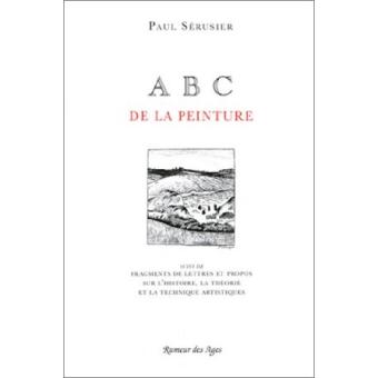 Abc de la peinture