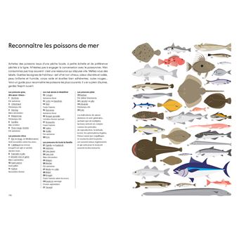 La véritable cuisine familiale de Tante Marie