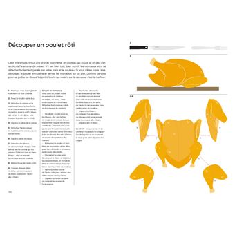 La véritable cuisine familiale de Tante Marie