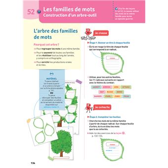 Bescherelle - Français CM1 Éd. 2020 - Mon manuel d'étude de la langue élève