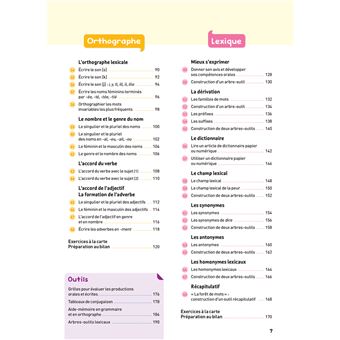 Bescherelle - Français CM1 Éd. 2020 - Mon manuel d'étude de la langue élève